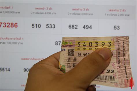 thai lottery online